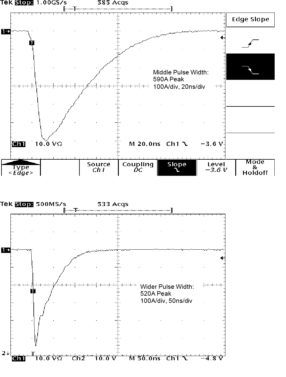High Current Pulse Generator